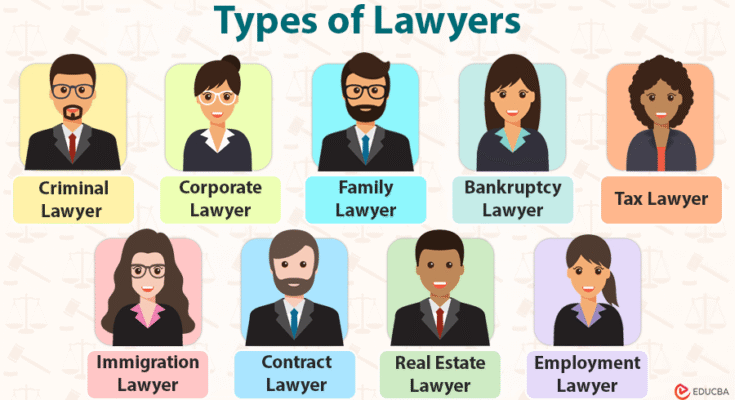 Different Types of Lawyers